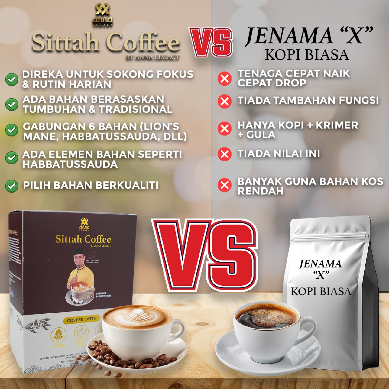 Perbandingan Sittah Coffee dan Kopi Biasa