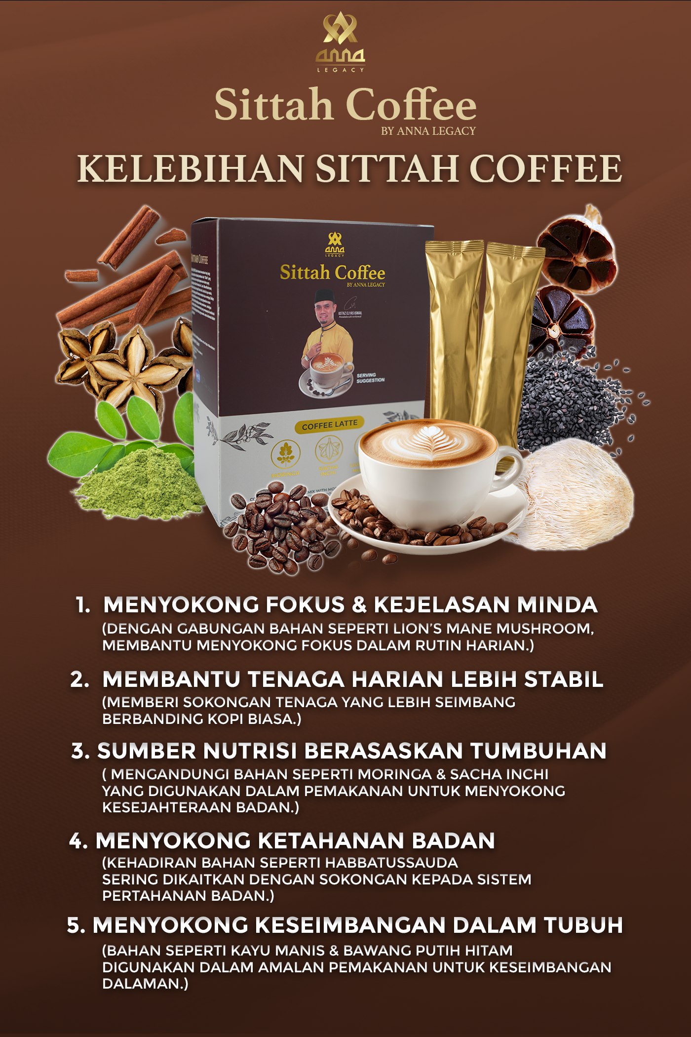 Kelebihan Sittah Coffee