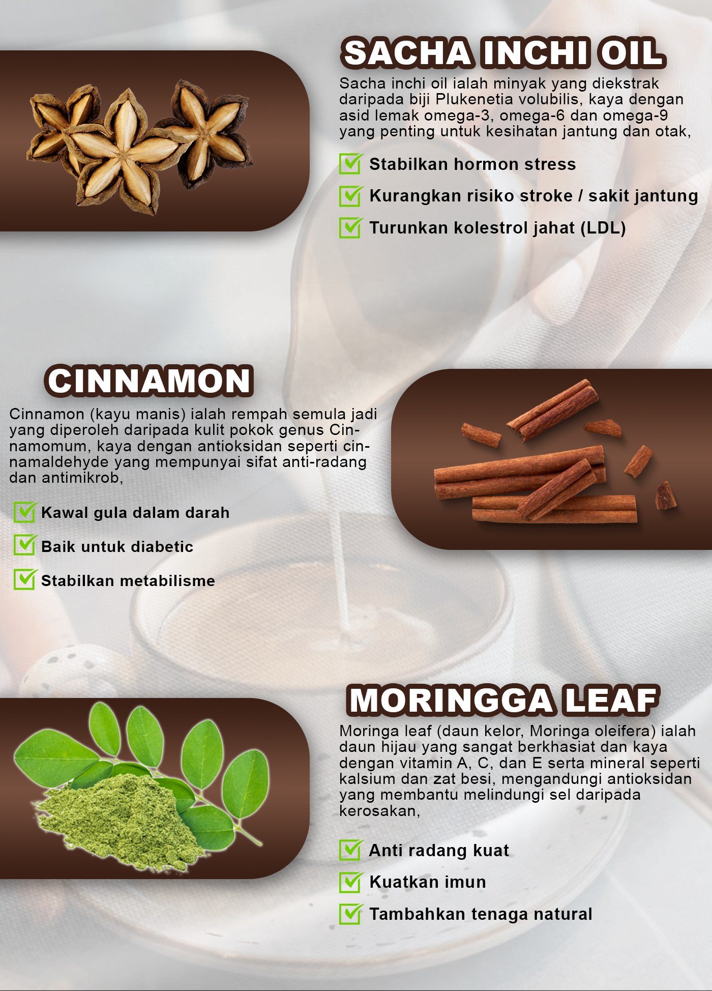 Bahan-bahan Sittah Coffee