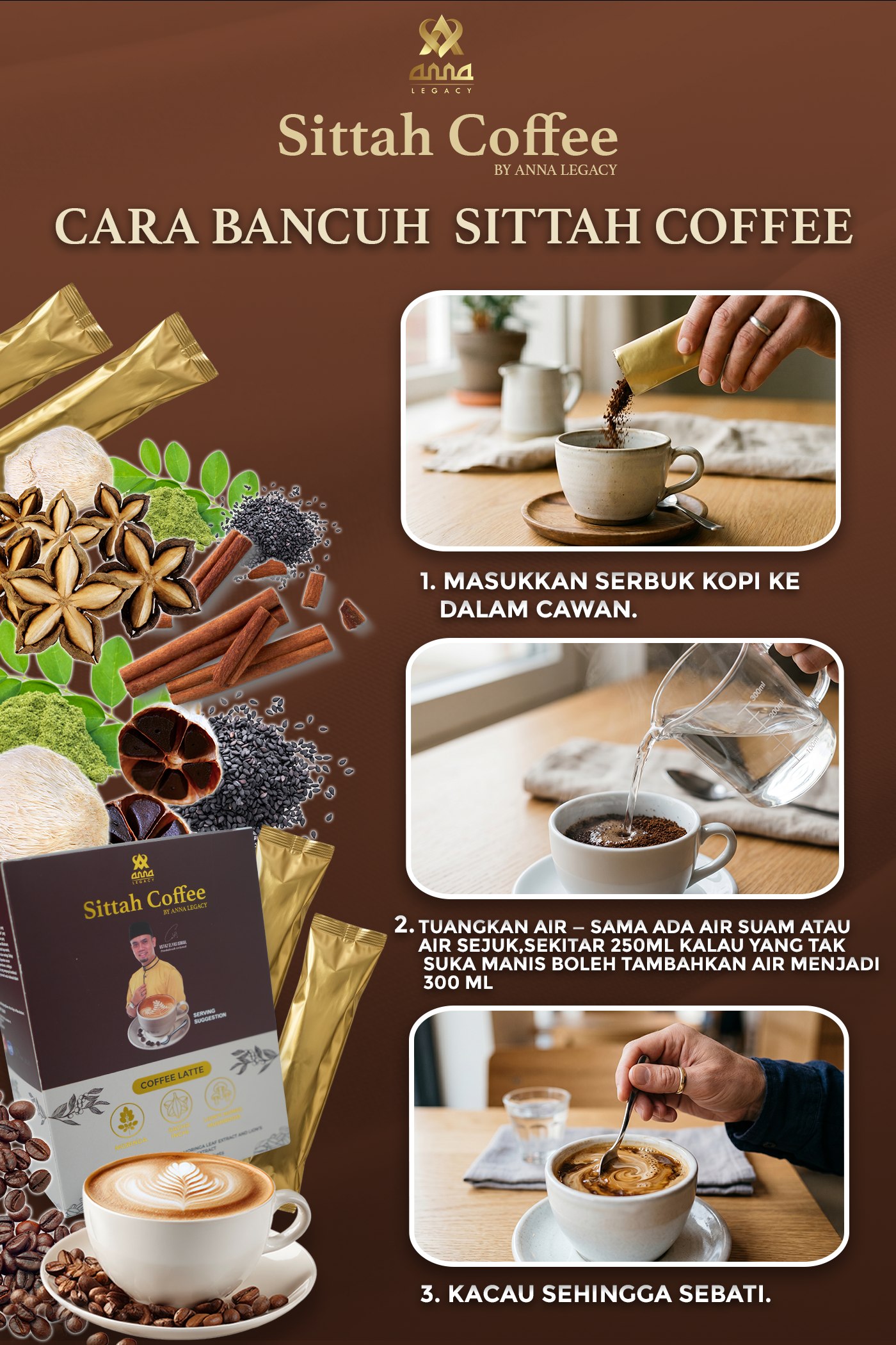 Cara Penggunaan Sittah Coffee